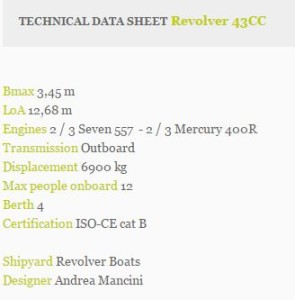 Revolver 43 CC _specification_Yachting Pleasure