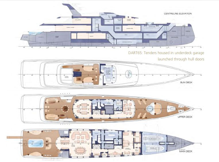 1. DART 65_Yachting Pleasure